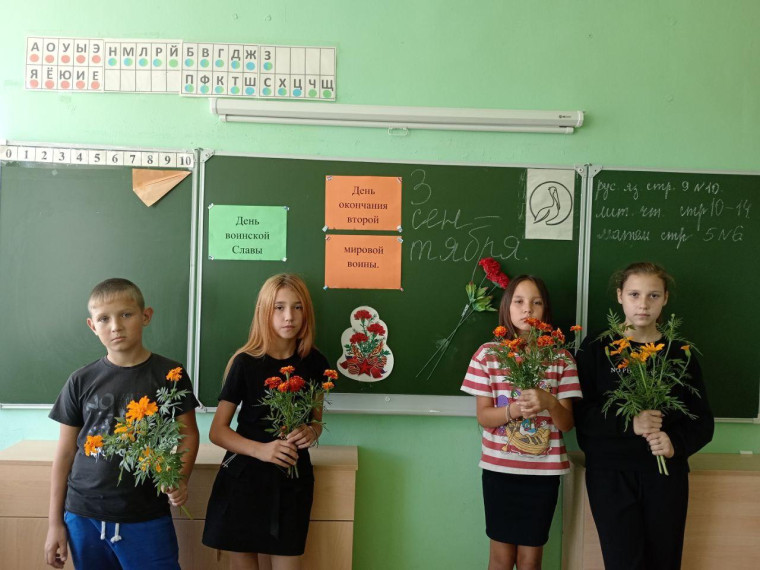 3 сентября- День окончания 2 мировой войны..